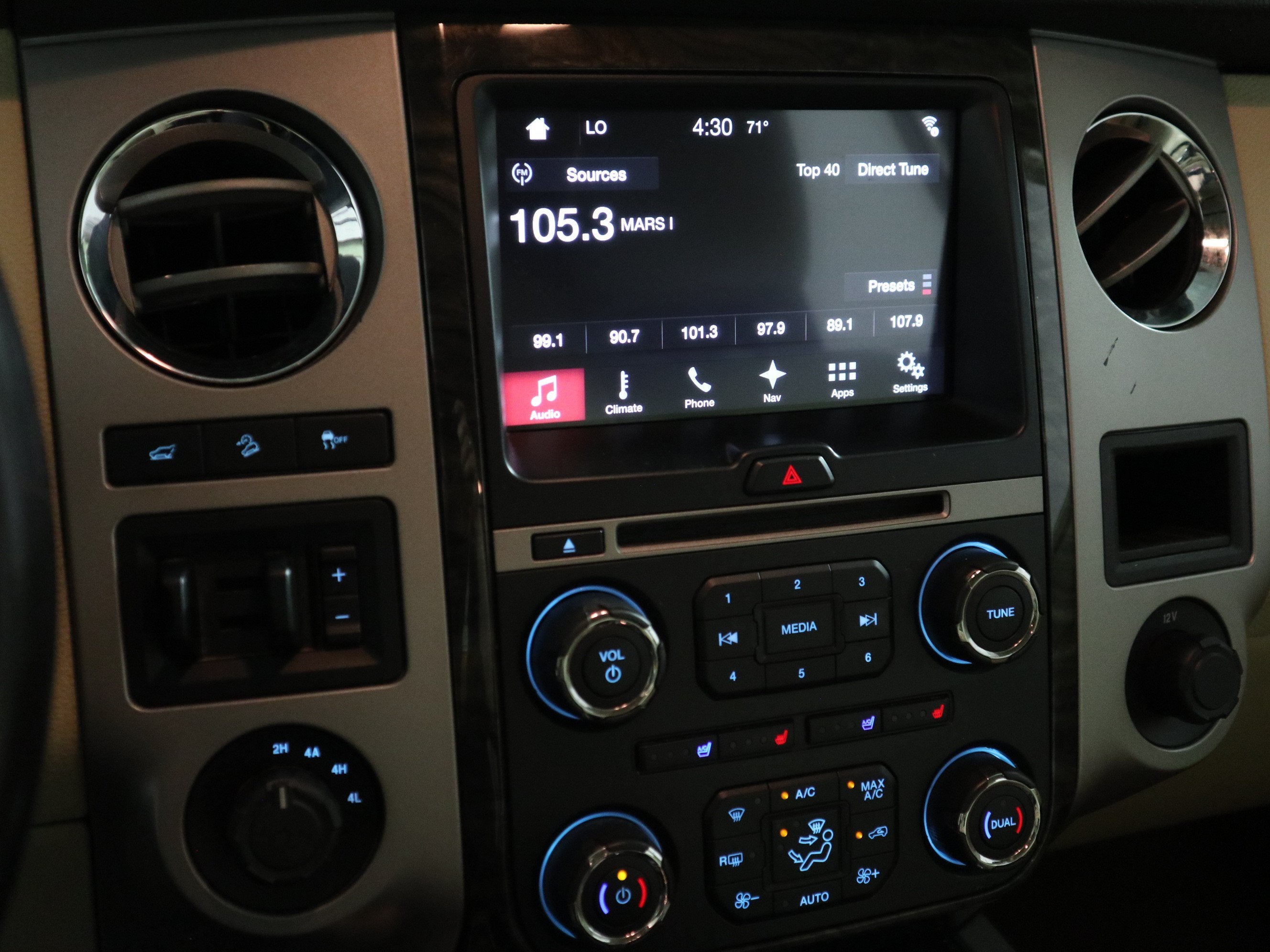 2016 Ford Expedition Limited