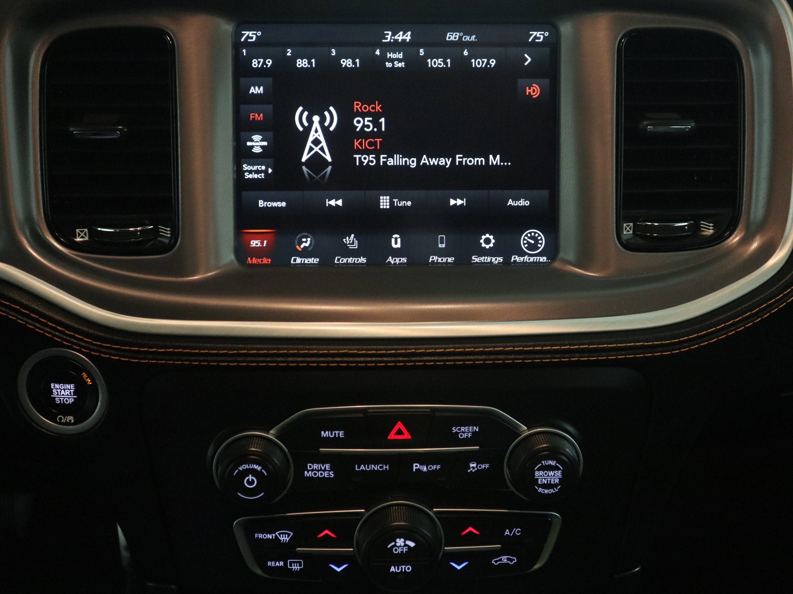 2022 Dodge Charger Scat Pack Widebody