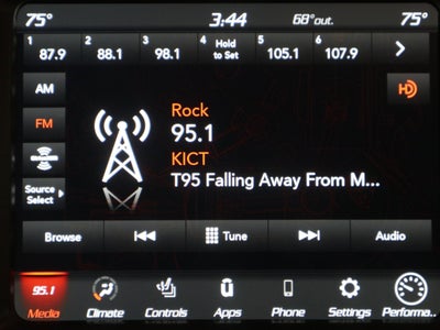 2022 Dodge Charger Scat Pack Widebody