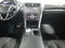 2018 Ford Fusion Titanium