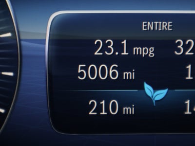 2025 Mercedes-Benz GLE 350 4MATIC®