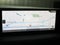 2025 Mazda Mazda CX-50 2.5 Turbo Premium Package